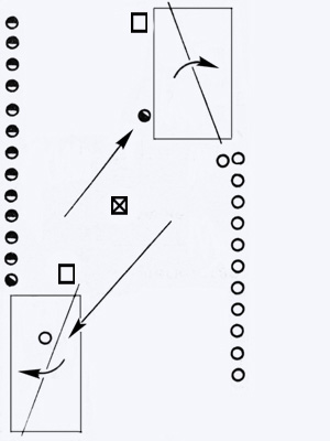 Соревнования с элементами прыжков в высоту - спортивная игра (описание, правила, рекомендации)