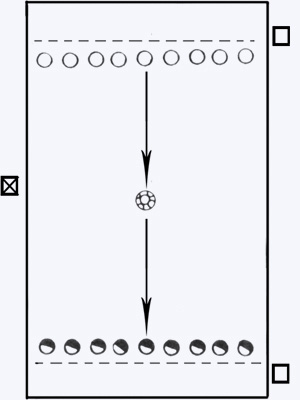 Мяч за линию - спортивная игра (описание, правила, рекомендации)