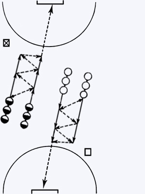 Броски мяча по воротам - спортивная игра (описание, правила, рекомендации)