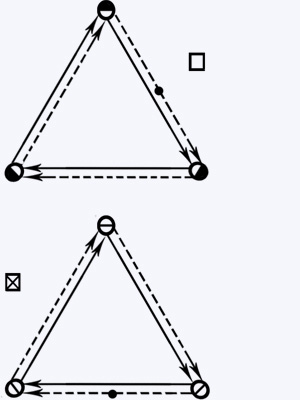 Треугольники - спортивная игра (описание, правила, рекомендации)